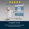 Serta Five Star Mattress - 8" Medium - 4 of 4