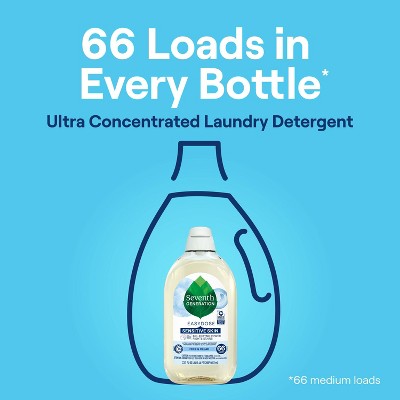 Seventh Generation Free & Clear Ultra-Concentrated Laundry Detergent - Thumbnail 5