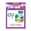 Junior Learning® Rainbow Phonics Phoneme Poster - 2 of 4
