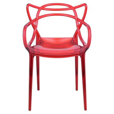 Milan Red Acrylic Modern Dining Chair Set of 2