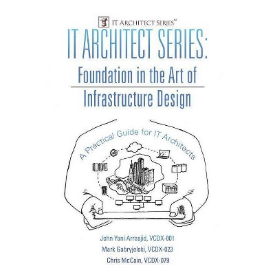 IT Architect Series - by  VCDX-001 John Yani Arrasjid & VCDX-023 Mark Gabryjelski & VCDX-079 Chris McCain (Paperback)