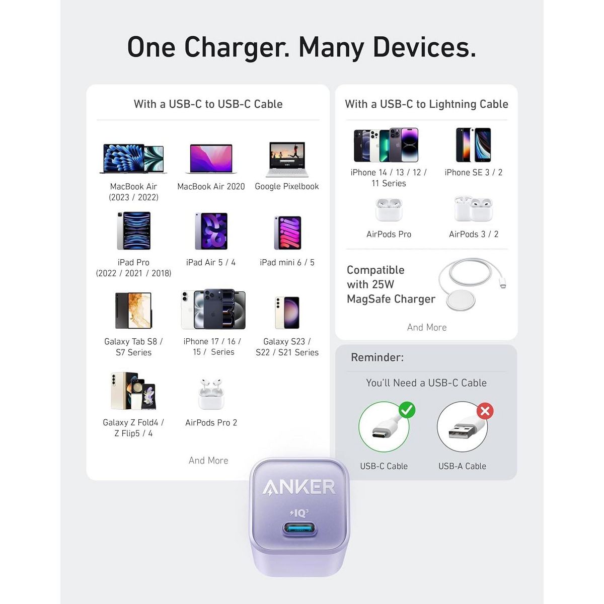 Anker Nano Phone Charger, 30W Portable Foldable USB C GaN Charger for iPhone 17/17 Pro Max/16/15 Series, Galaxy, iPad, MagSafe - thumbnail 7