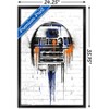 Trends International Star Wars: Saga - Droid Black And Orange Framed Wall Poster Prints - 3 of 4