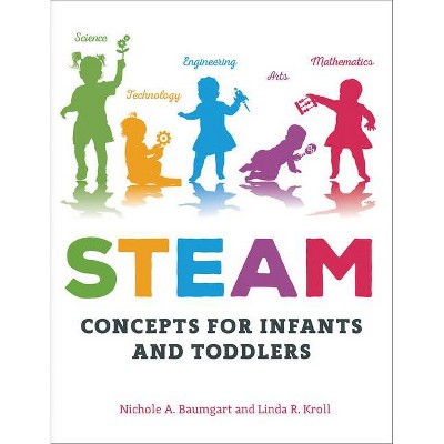 Steam Concepts for Infants and Toddlers - by  Nichole A Baumgart & Linda R Kroll (Paperback)