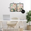 Stupell Industries Minty Garden Flowers 2pc Framed Giclee Art Set - 3 of 4