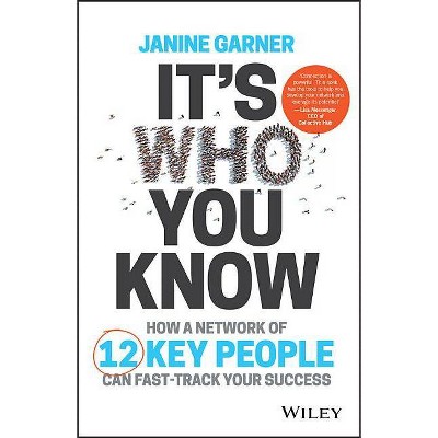 It's Who You Know - by  Janine Garner (Paperback)