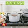 TECHEF CeraTerra - 2qt Ceramic Nonstick Saucepan with Cover - 3 of 4