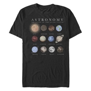 Men's Lost Gods Study Of The Solar System T-Shirt - 1 of 4