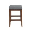 Modern Upholstered Backless Saddle Kitchen Stool,Set of 2-Christopher Knight Home - 3 of 4