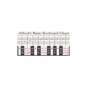 Alfred Keyboard Chart 88-Key Foldout Chart - 1 of 1