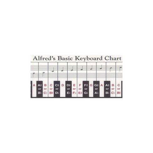 Alfred Chart 88-key Foldout Chart Target