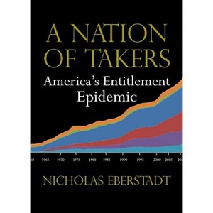 A Nation of Takers - (New Threats to Freedom) by  Nicholas Eberstadt (Paperback) - 1 of 1