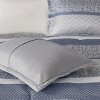 Kumasinova 7Pcs Luxurious Jacquard Comforter Set with Shams,Decor Pillows&Bed Skirt,Transitional Style Bedding Set,Machine Washable,Navy - 4 of 4