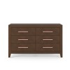 Child Craft 6-Drawer Kieran Dresser for Nursery or Bedroom, Plenty of Storage, Anti-Tip Kit Included to Prevent Tipping, Non-Toxic, Baby Safe Finish - 2 of 4