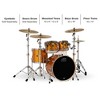 DW 4-Piece Performance Series Shell Pack - 2 of 2