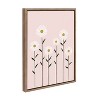 18" x 24" Sylvie Daisies Framed Canvas by Duchess Plum Gold - Kate & Laurel: Modern Botanical Wall Decor - 2 of 4