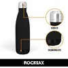 Rocksax - Rocksax - Blink 182 - Drink Bottle: Smiley - 3 of 3