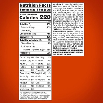 ZonePerfect Protein Bar Chocolate Peanut Butter - 10 ct/17.6oz_8