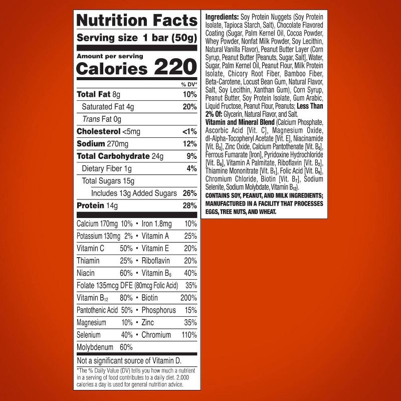 ZonePerfect Protein Bar Chocolate Peanut Butter - 10 ct/17.6oz, 6 of 11