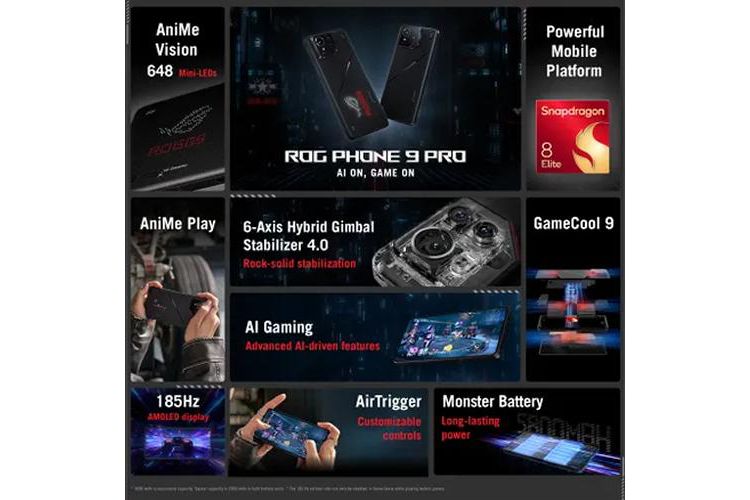 ASUS ROG Phone 9 Pro Unlocked Android Phone, US Version, 6.78", 185Hz AMOLED Display, 512GB Storage, 16GB RAM, 5800mAh Battery, 50MP Gimbal Camera,, 2 of 4