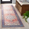Arizona ARZ105  Machine Washable Skid-Resistant Power Loomed Indoor Rugs - Safavieh - 2 of 4