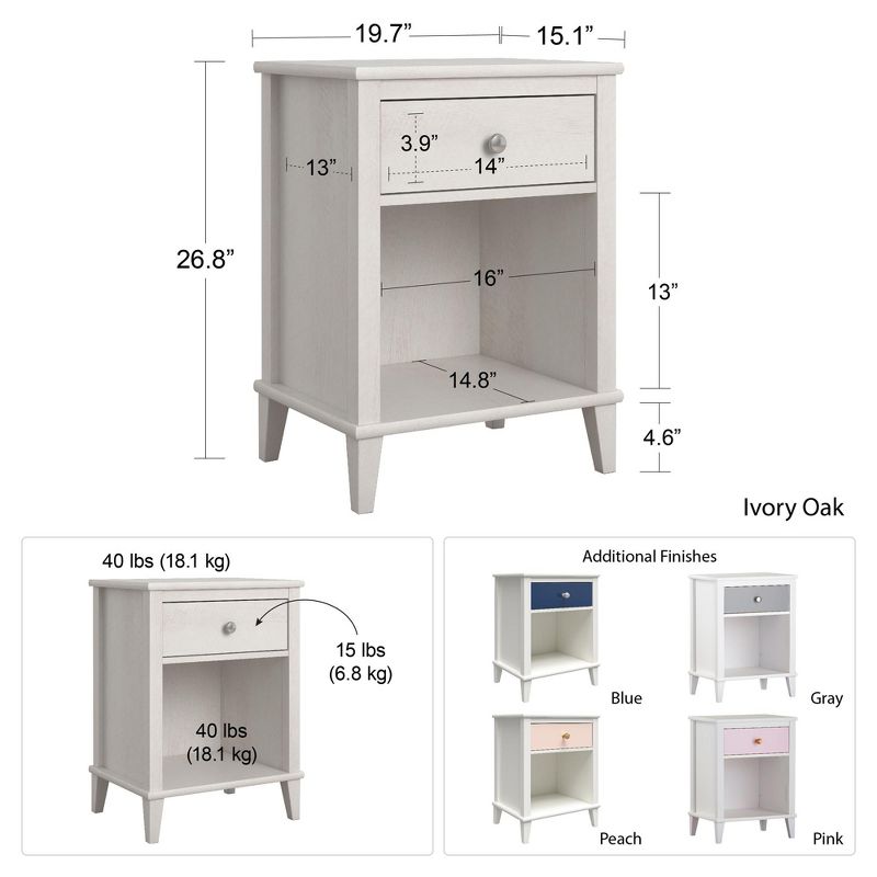 Little Seeds Monarch Hill Poppy Nightstand with 2 sets of knobs, 3 of 5