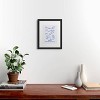 Deny Designs AthenesAtelier She Sells Sea Shells Coastal Art Print - 2 of 4