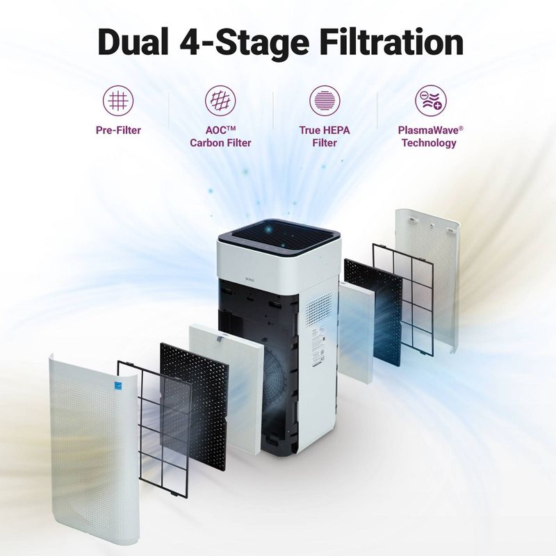 Winix XLC Dual 4 Stage True HEPA Air Purifier with Wi-Fi and Plasma Wave Technology, 4 of 9