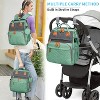 Generic Bag Backpack with Detachable Changing Station, Large Capacity Baby Diaper Bags - 3 of 4