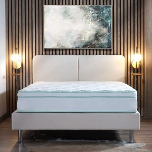 NicBex 10 Inch Cool Gel Memory Foam and Innerspring Mattress for a Cool Sleep,Fiberglass Free,Medium Feel Mattresses,White+Green - 1 of 4