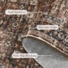 Vintage Rug Living Room Rug Floral Print Rugs with Non-Slip Backing, Low Pile Non-Shedding Area Rug - 4 of 4
