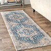 Nuloom Harriet Vintage Medallion Fringe Indoor Area Rug - 2 of 4