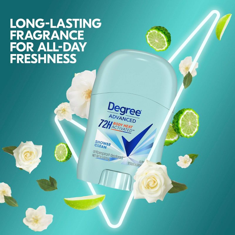 Degree Advanced Motionsense Shower Clean Antiperspirant &#38; Deodorant - Floral, Rose, Jasmine &#38; Fruit Scent - Trial Size - 0.5oz, 6 of 9