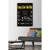 Trends International DC Comics Batman: 85th Anniversary - Long Live The Bat (Batman Collage) Unframed Wall Poster Prints - 2 of 4