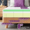 FDW 8 Inch Green Tea Memory Foam Mattress Cooling Gel Infused Mattress,Fiberglass Free/CertiPUR-US Certified/Bed-in-a-Box,White - 4 of 4