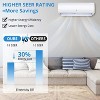 Acekool 12,000 BTU Mini Split Air Conditioner, 19 SEER2 Inverter Heat Pump, Wall-Mounted Ductless AC for Rooms up to 550 Sq.Ft, 230V, Alexa & WiFi - 2 of 4