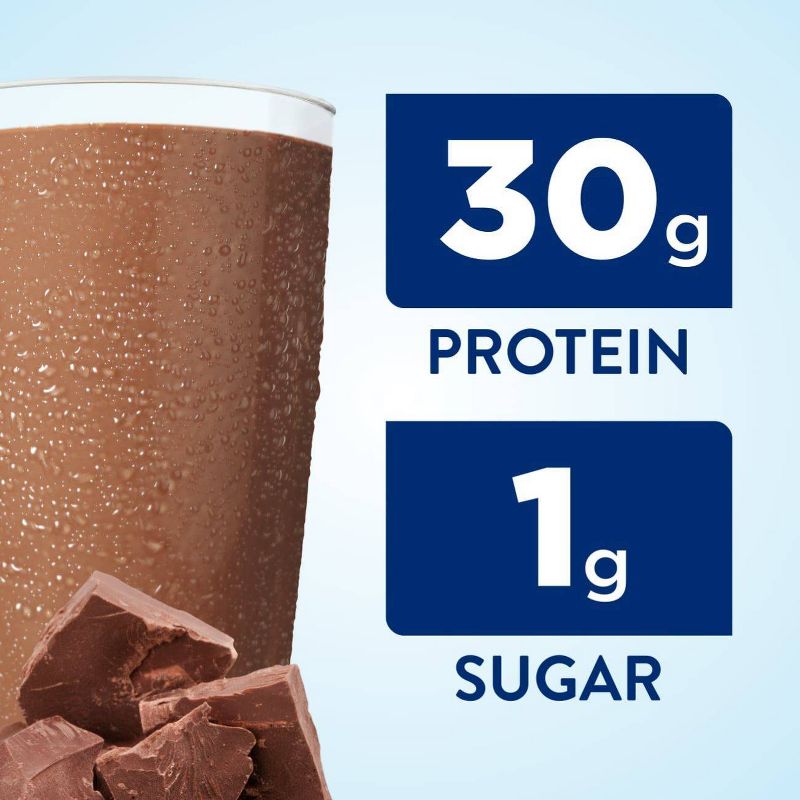 Ensure Max Protein Shake with Caffeine - Chocolate - 4ct/44 fl oz, 5 of 15