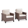 Buenhomino 2-Piece Outdoor Wicker Chair Set, Rust-Proof Frame & UV-Resistant Rattan with All-Weather Cushions - 2 of 4