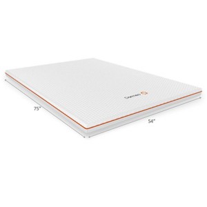 Dormeo Premium Mattress Topper with 3-Zone Octaspring Technology for Optimal Body Support - 1 of 4