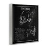 Stupell Industries Football Helmet Sports Chart Retro Figure Framed Giclee Art, Gray, 11" x 14" - 2 of 4