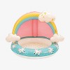 Funsicle Rainbow Magic Shaded Pool - 2 of 4