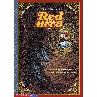 Red Riding Hood - (Graphic Spin (Quality Paper)) (Paperback)