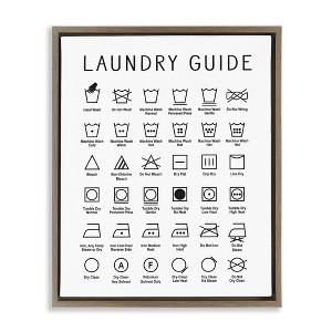 Stupell Industries Minimal Laundry Guide Chart Floating Frame Canvas Art - 1 of 4