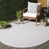 Global GLB236 Power Loomed UV Resistant Stain Resistant Non-Shedding Indoor/Outdoor Rugs - Safavieh - 2 of 4