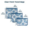 Tiny Twinkle 3-Pack Airline Compliant Travel Bags with Zipper Closure, Clear Front Pouch, Diaper Bag, Toiletry/Cosmetics Organizer - 2 of 4