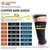 Copper Joe Knee Compression Sleeve, Knee Brace Sleeve Pain Relief ,Weightlifting, Running, Meniscus Tear, ACL, Arthritis, Gym For Men & Women - 2 Pack - 2 of 4