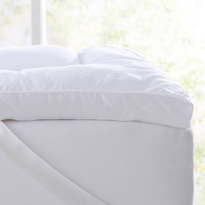 Fiber Mattress Pad - Isla Jade