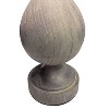 LumiSource (Set of 2) Cipolla Poly 29" Farmhouse Table Lamps with Linen Empire Shades, UL Listed - 4 of 4