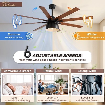 Sofucor 66 Inch Ceiling Fans with Lights and Remote Large 6-Speed 3-Timer Farmhouse Ceiling Fan Noiseless Reversible DC Motor Glass Lampshade