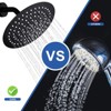 WOWOW 1-Spray Patterns with 1.8 GPM 8 in. Wall Mount Rain Fixed Shower Head in Brushed Nickel - 4 of 4